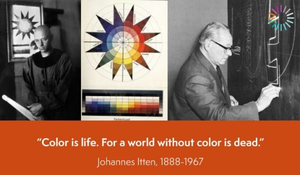 Colour Wheel Itten 585x341 1